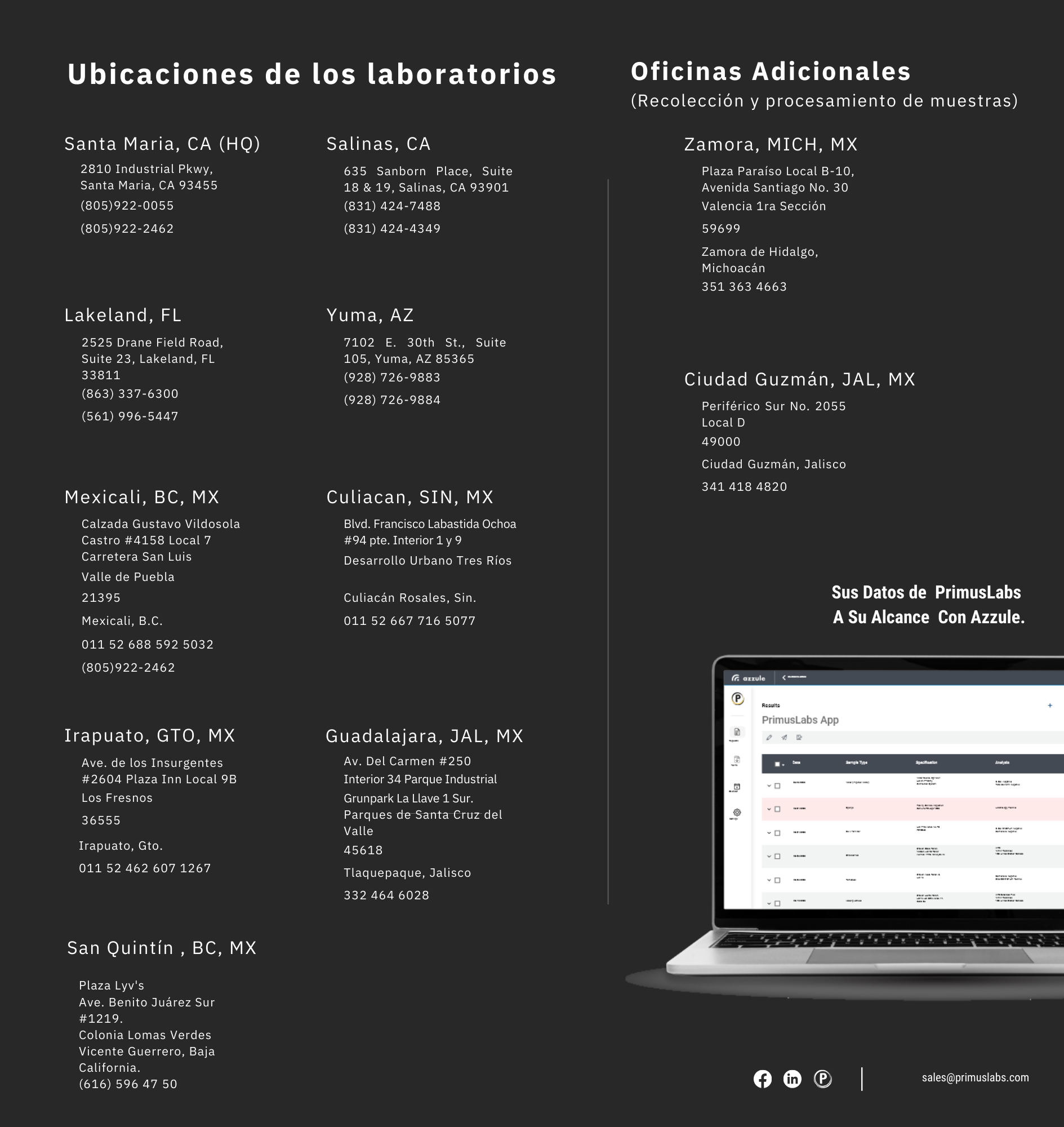 PrimusLabs Ubicaciones.pdf.png